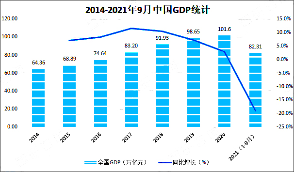 2021中國健身行業(yè)發(fā)展環(huán)境（PEST）分析：疫情催化健身需求，未來發(fā)展空間巨大 